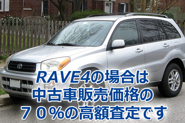 RAV4,����,����,���z,���p
